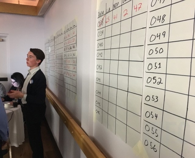 A young volunteer keeps track of the polls. 