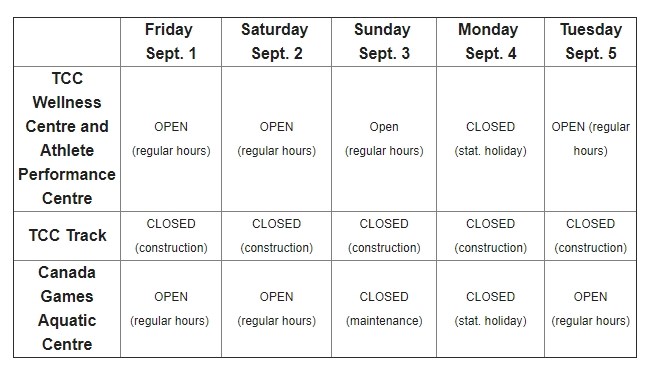 Hours of operation chart.