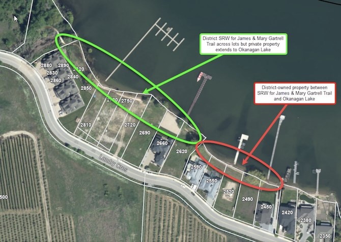 Property owners along Landry Crescent in Trout Creek wish to purchase a narrow strip of land between a statutory right of way and the Lake Okanagan shoreline, presently owned by the District of Summerland.